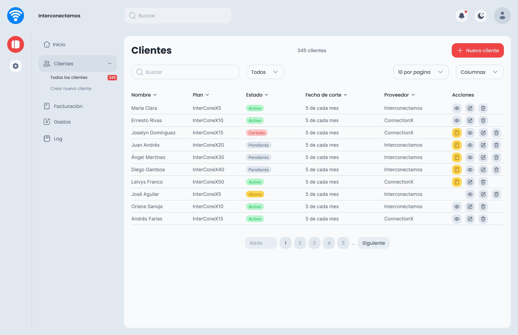 Control interno